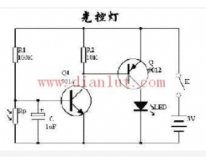 led灯原理壁纸桌面